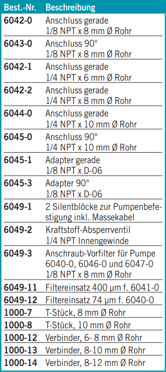 Zubehör für Facet Pumpen