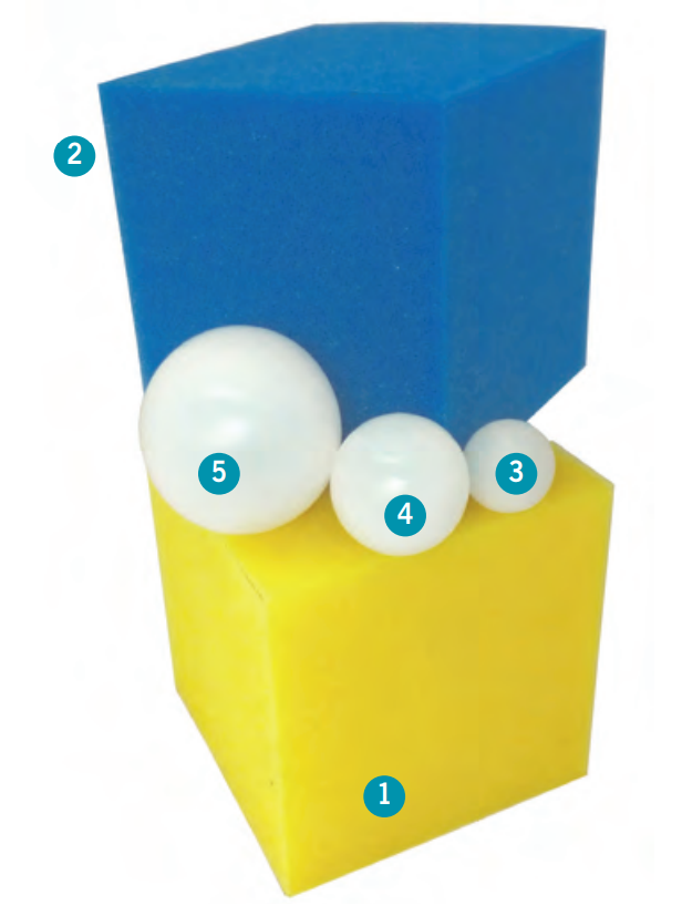 Sicherheits-Tankschaum und Volumenausgleichsbälle