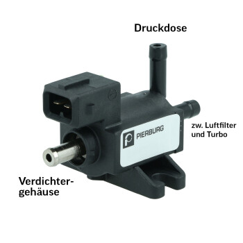 Takt Ventil N75 / Ladedruck - Regelventil / Boost Controller