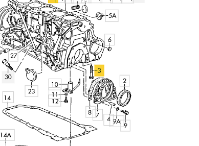 Schraubensatz Kurbelwellenlagerbock Audi 5 Zylinder 10V & 20V Turbo Hauptlager