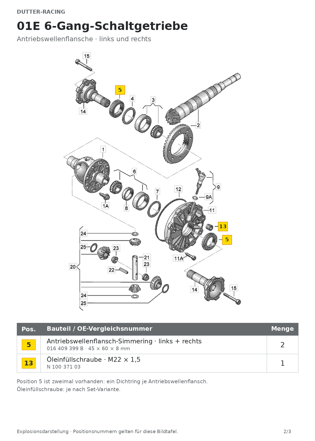 Audi 01E 6-Gang-Schaltgetriebe – Simmering-Set