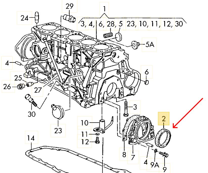 Wellendichtring / Simmerring Kurbelwelle für alle Audi 5 Zylinder 20V&10V (Getriebeseite)