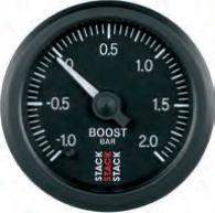 Ladedruck -1 bis 2,0 bar