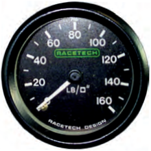 Benzin- oder Öldruck 0-160 PSI