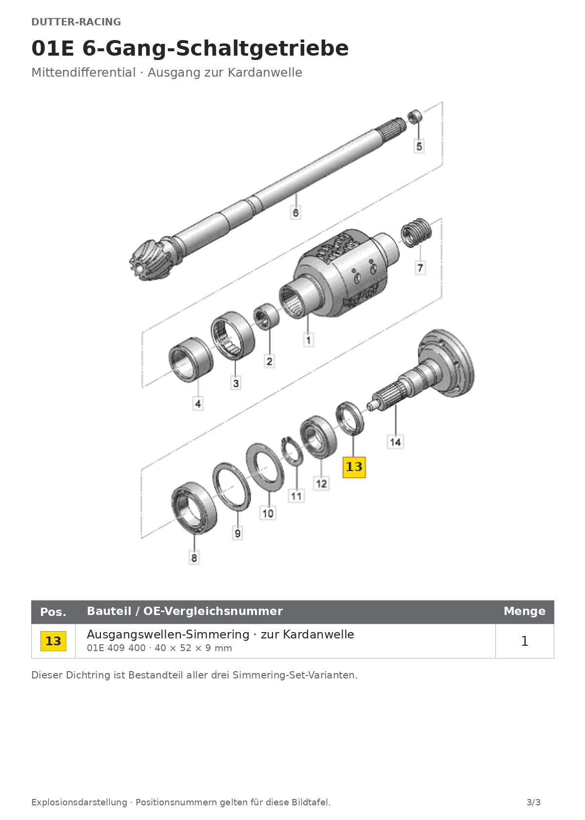 Audi 01E 6-Gang-Schaltgetriebe – Simmering-Set